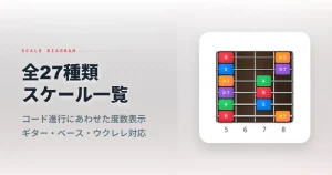 ギタースケール一覧 | コード進行にあわせた度数表示がアドリブ練習に最適